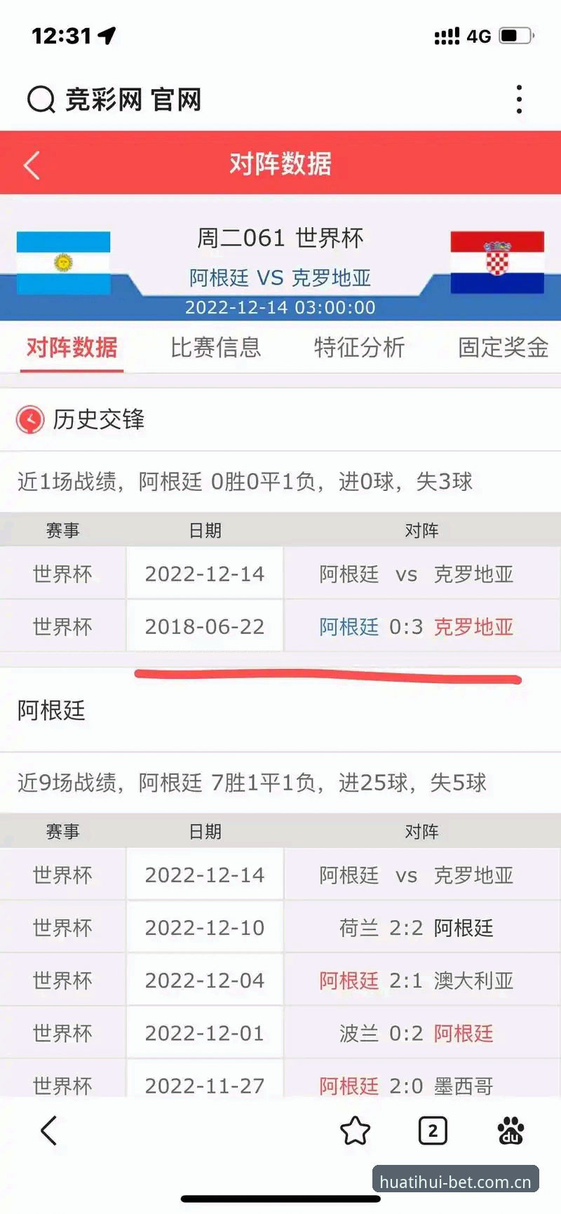 华体会网页版赛事实时数据怎么用才不浪费？五个细节暴露你的看球段位