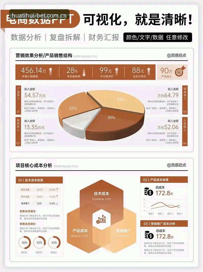 华体会网页版实时数据安装失败vs APP稳定推送：技术选型实测对比