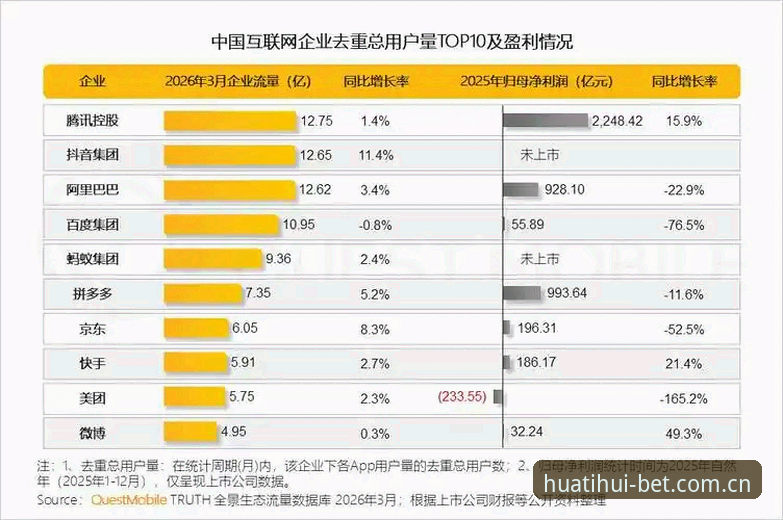 华体会体育CN版新版注册安装真实体验评测，2026赛季数据全面升级报告